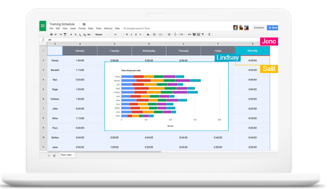 google sheets la gi 01