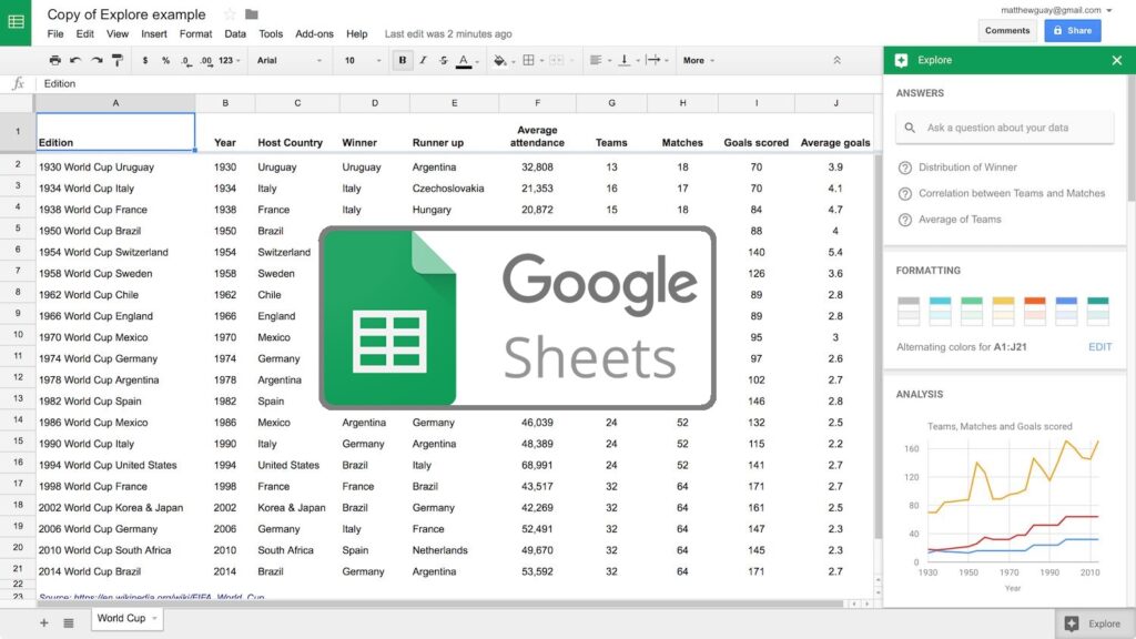 google sheets la gi 02