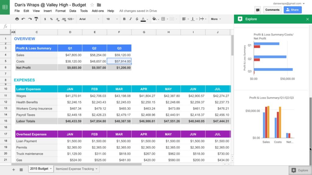 google sheets la gi 06