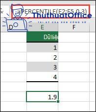 Hàm PERCENTILE trong Excel