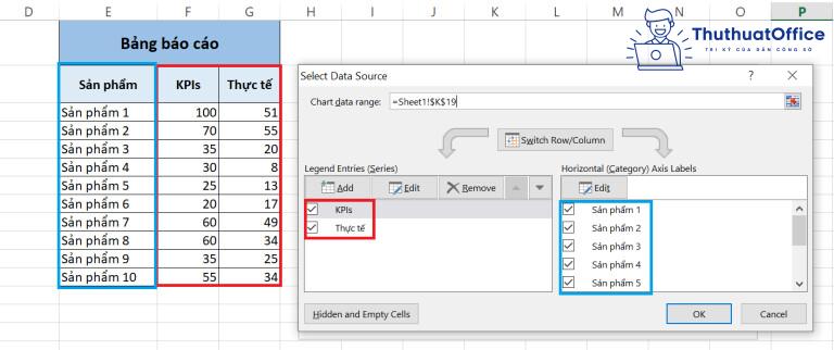 Vẽ biểu đồ trong Excel