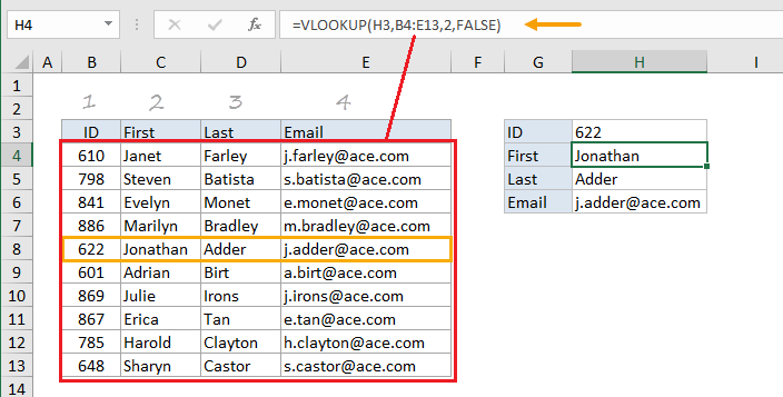 lay du lieu tu bang nay sang bang khac trong Excel 01