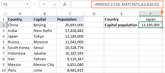 lay du lieu tu bang nay sang bang khac trong Excel 04