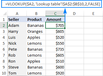 lay du lieu tu bang nay sang bang khac trong Excel 06