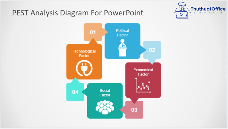 cách làm Infographic bằng PowerPoint