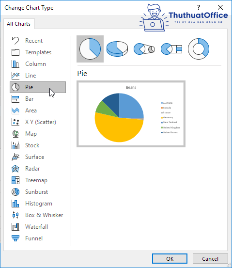 90% người dùng chưa biết sử dụng Pivot Table trong Excel đấy! 1