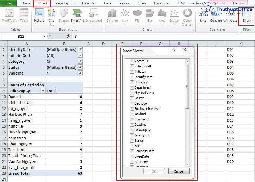 pivot table trong excel