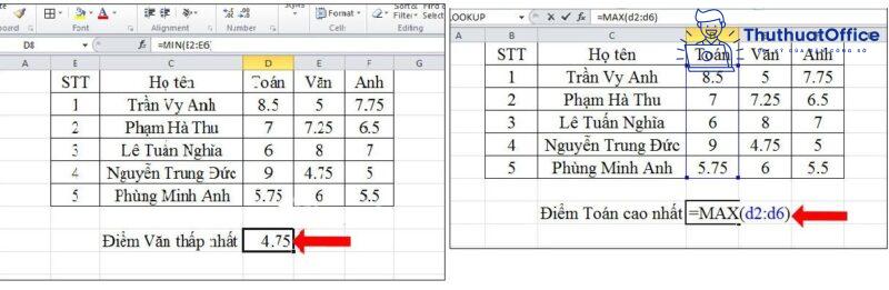 Các hàm cơ bản trong Excel