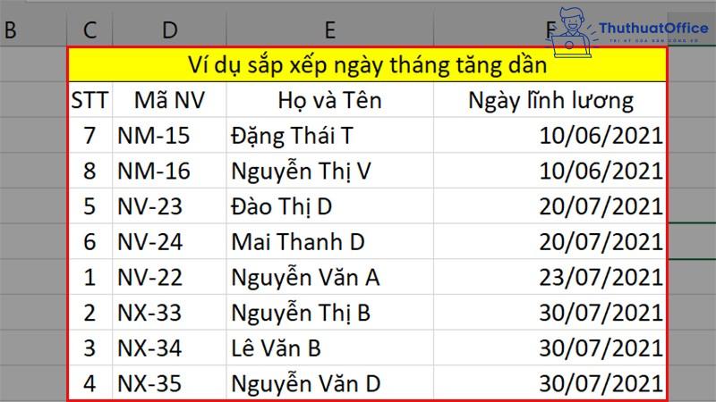 sắp xếp trong Excel