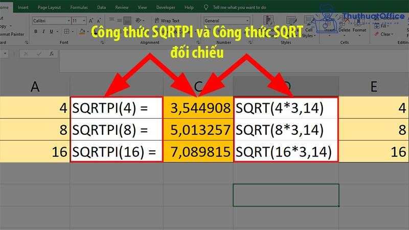 Công thức SQRTPI và SQRT