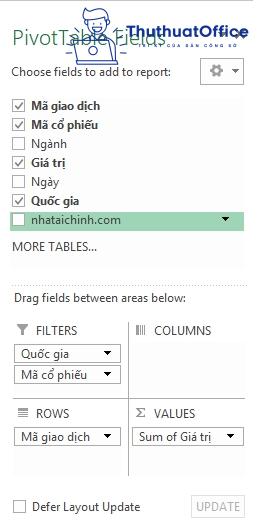 pivot table trong excel