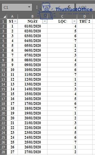 Lọc dữ liệu trong Excel