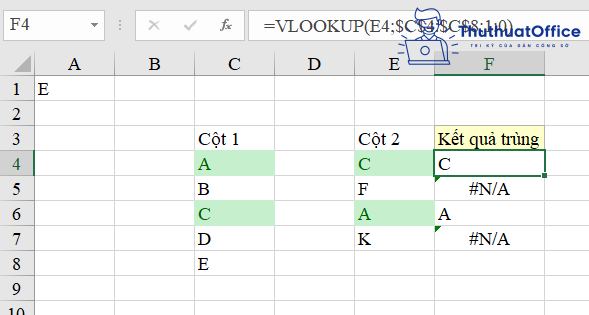 so sánh 2 cột trong excel