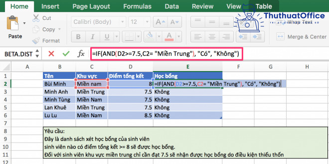 tổng hợp dữ liệu từ nhiều sheet trong Excel