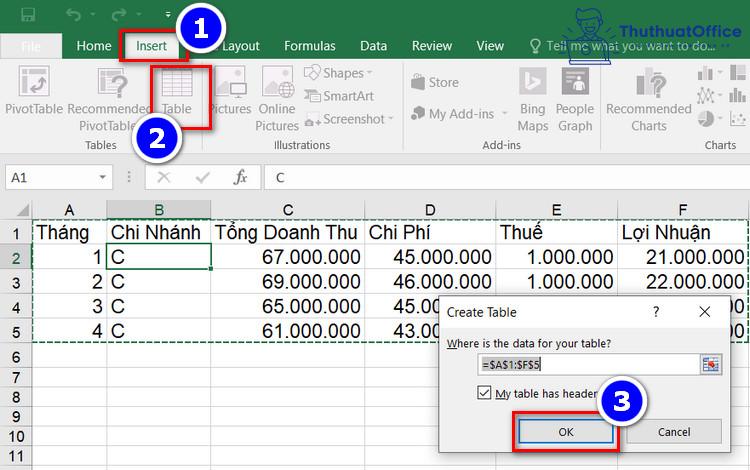 tổng hợp dữ liệu từ nhiều sheet trong Excel