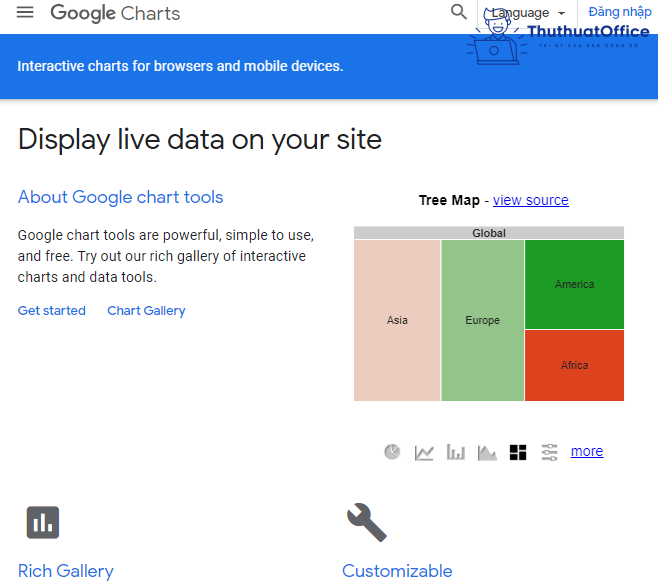 cách làm Infographic bằng PowerPoint