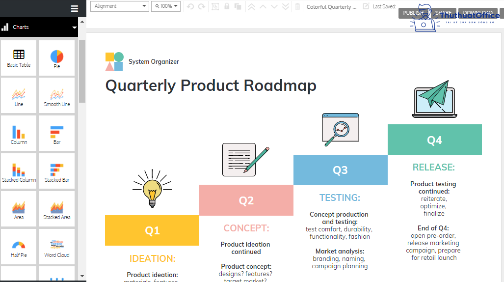 cách làm Infographic bằng PowerPoint