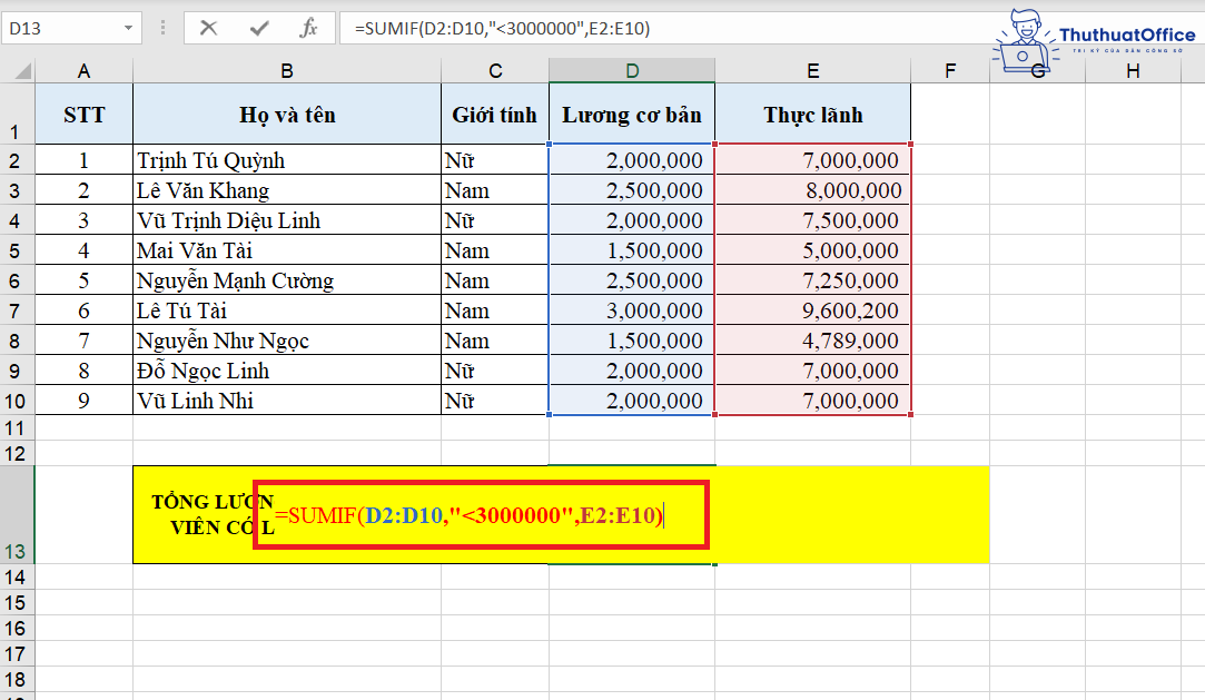 hàm SUMIF trong Excel