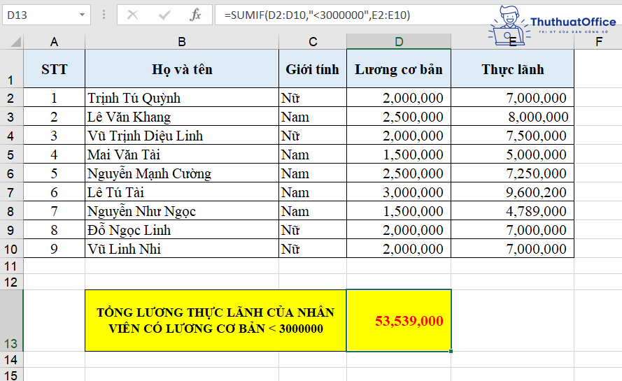 hàm SUMIF trong Excel