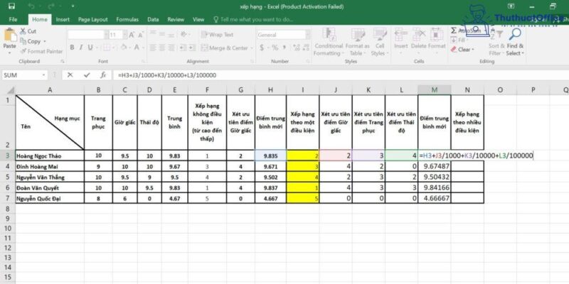 xếp hạng trong Excel