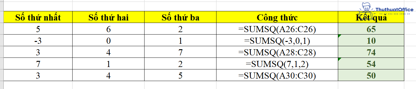 hàm bình phương trong Excel