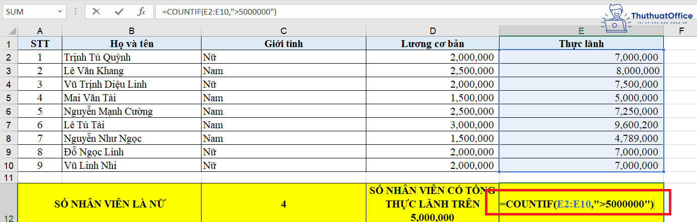 hàm COUNTIF trong Excel