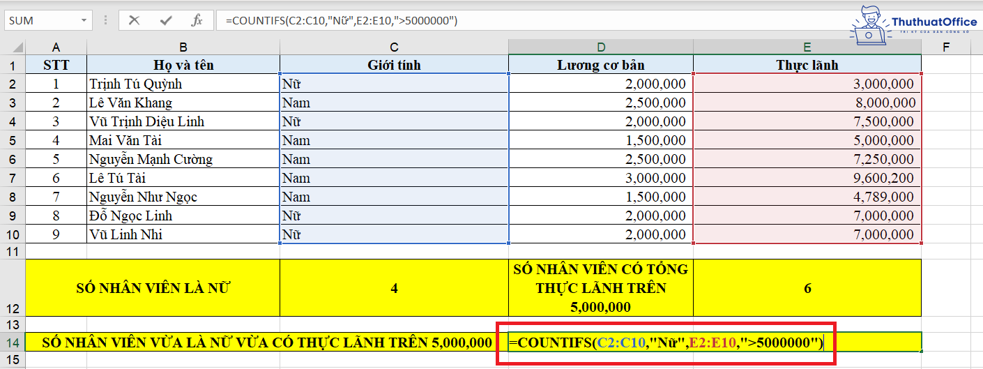 hàm COUNTIF trong Excel