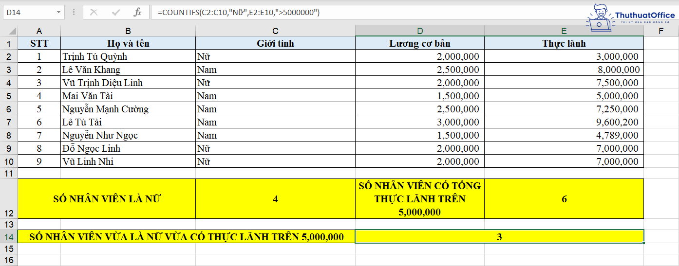 hàm COUNTIF trong Excel