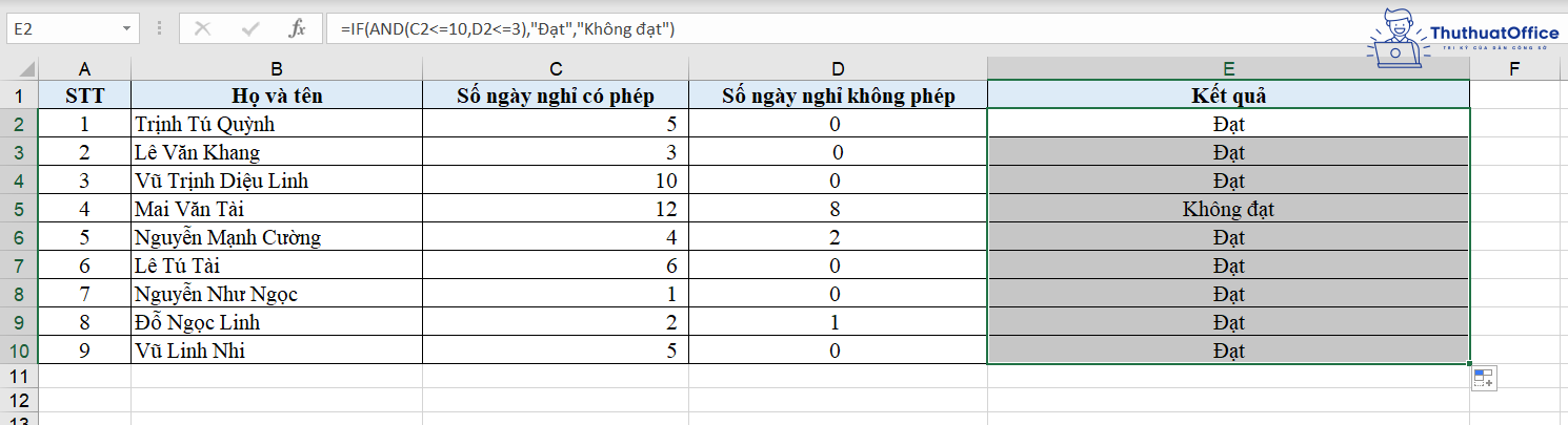 hàm AND trong Excel