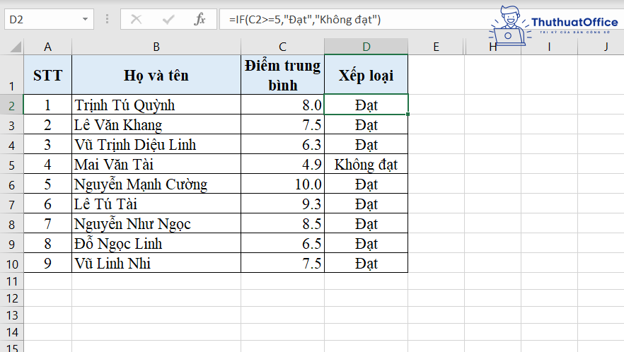 hàm IF trong Excel