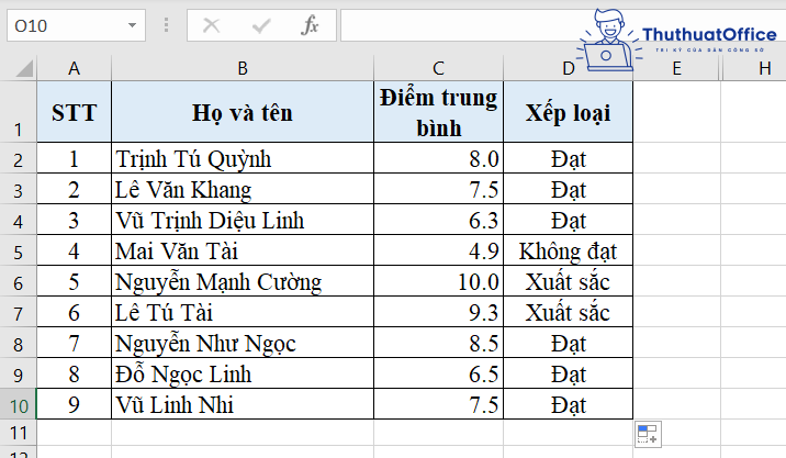 hàm IF trong Excel