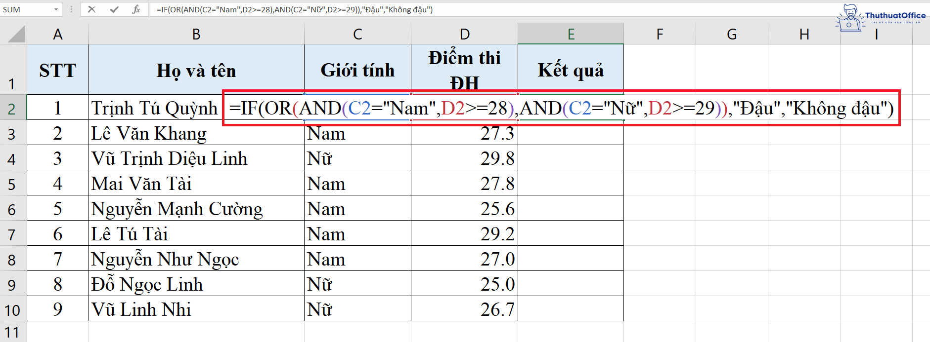 hàm IF trong Excel