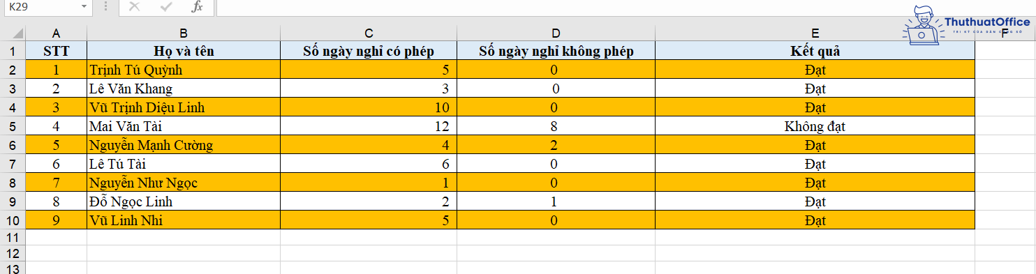 hàm MOD trong Excel