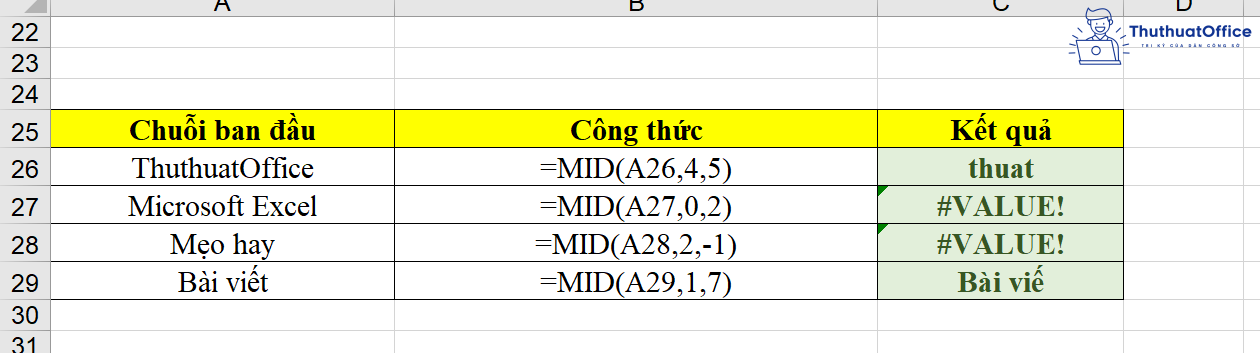 hàm MID trong Excel