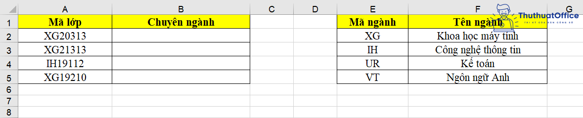 hàm MID trong Excel