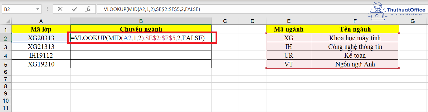 hàm MID trong Excel