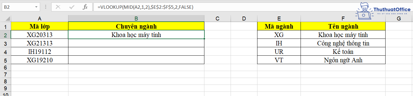 hàm MID trong Excel