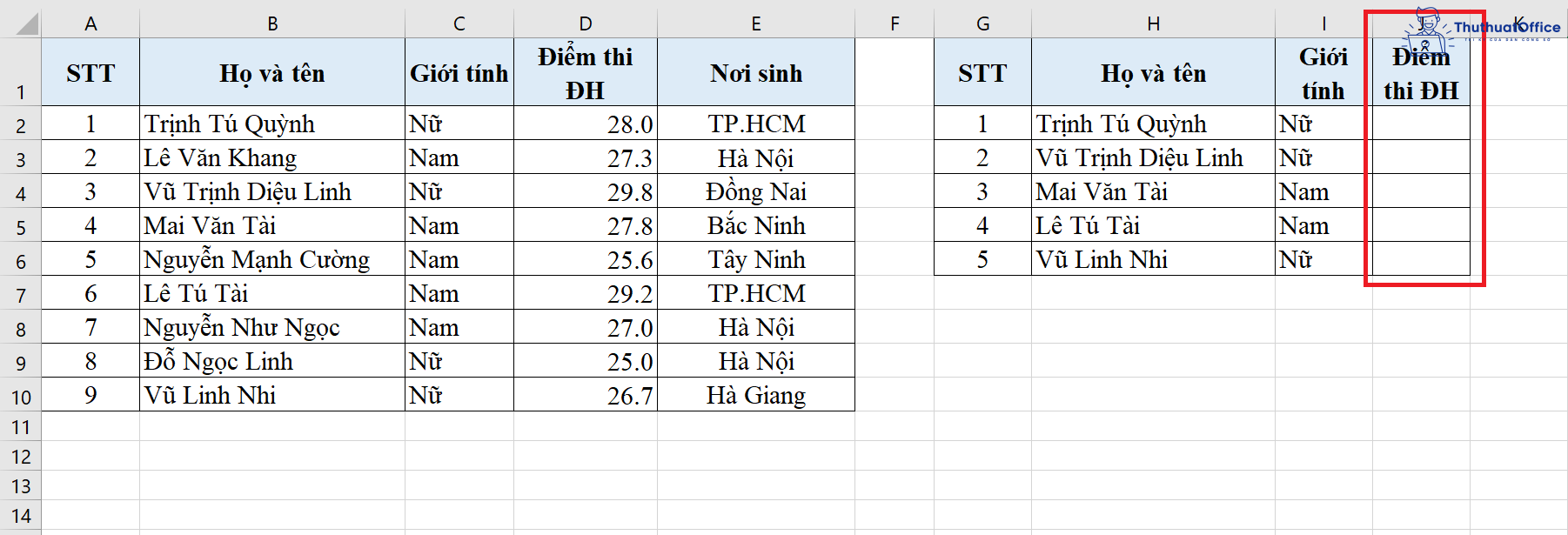 hàm VLOOKUP trong Excel