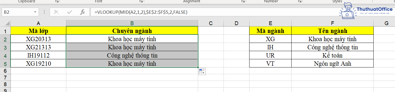 hàm MID trong Excel