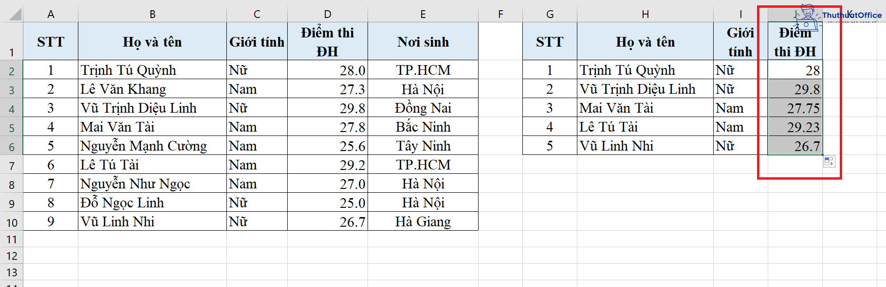 hàm VLOOKUP trong Excel