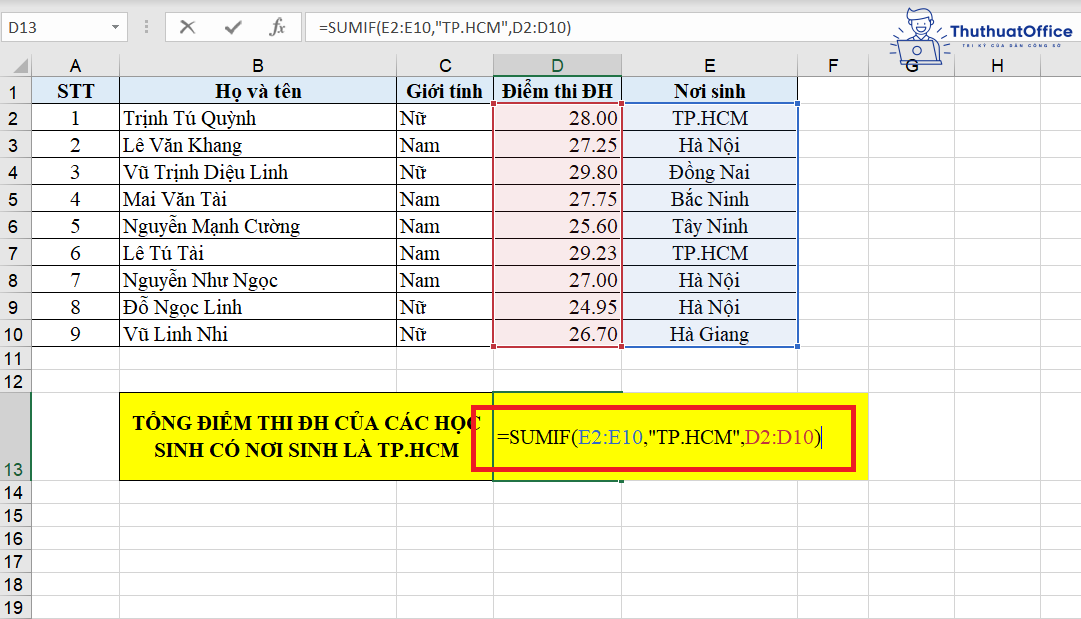 hàm SUMIF trong Excel