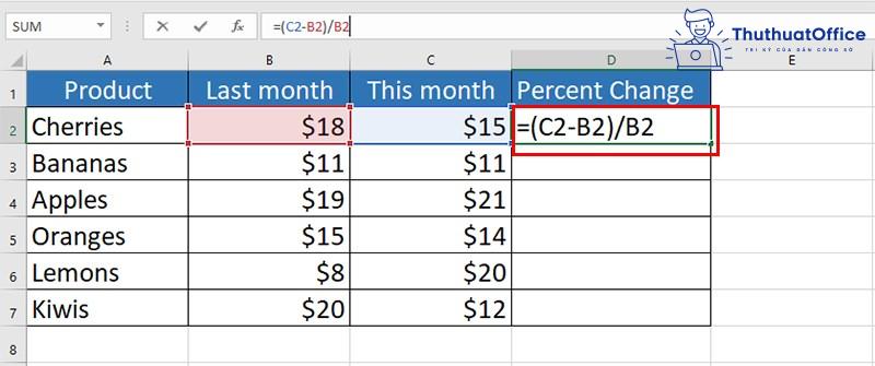 Cách tính phần trăm thay đổi trong Excel