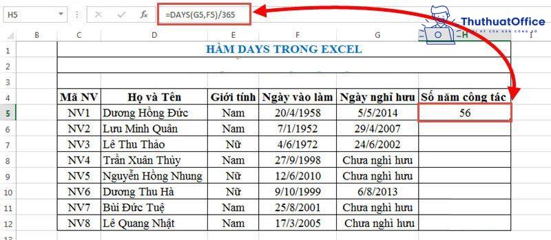 Các hàm cơ bản trong Excel