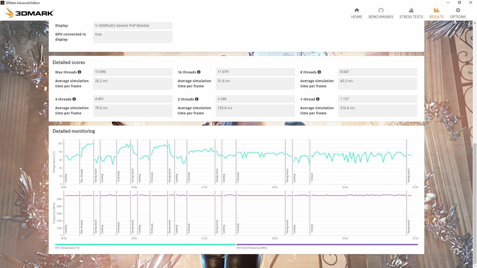  Kiểm tra CPU và Timespy của 3D Mark