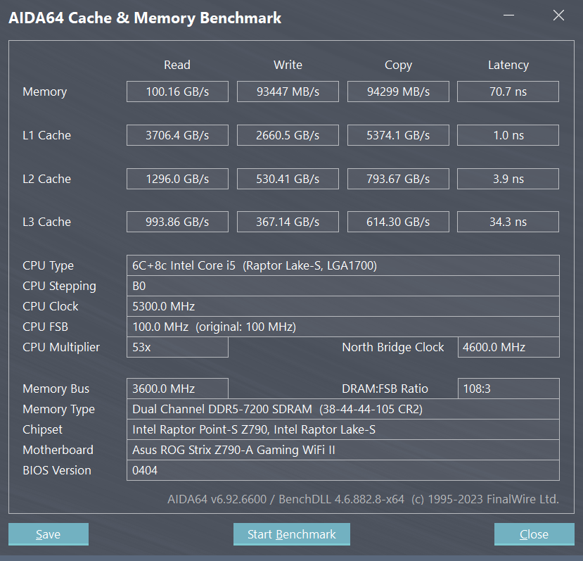 Intel Core i5-14600K - Aida64 Cache & Memory Benchmark