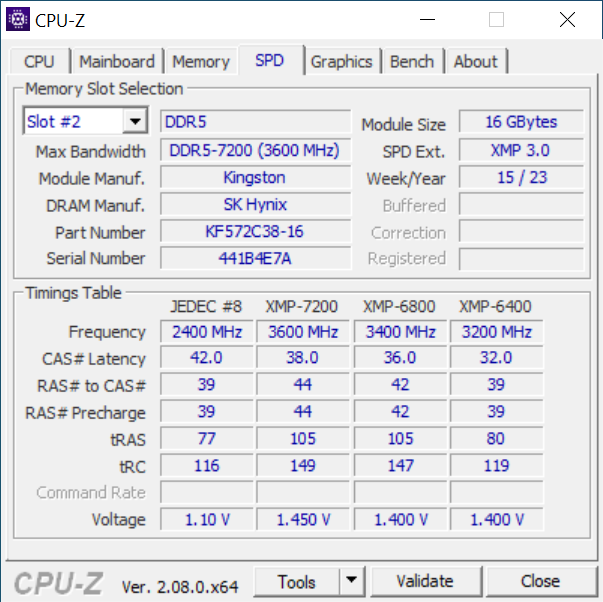 Cấu hình thử nghiệm trên CPU_Z