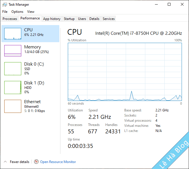 Ghost Win 10 Lite 22H2