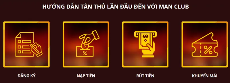 Đánh giá về giao diện và tính năng của Manclub