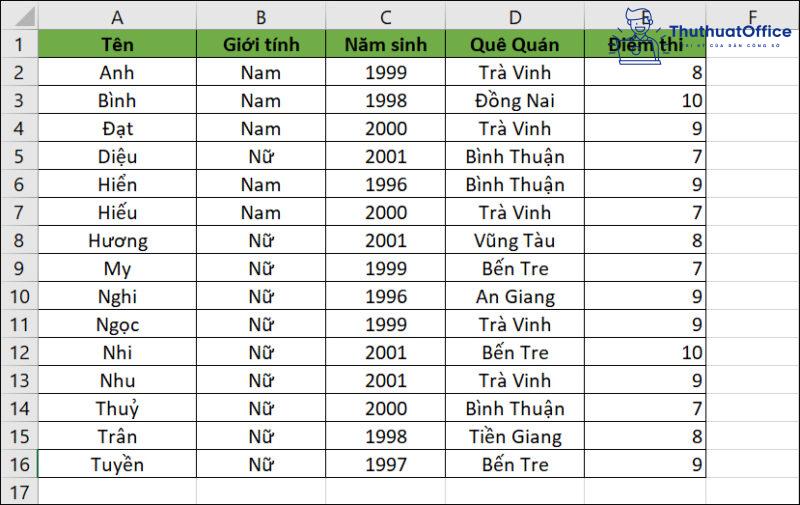 2 cách lọc dữ liệu trong Excel cực đơn giản bạn nên biết 2 2 cách lọc dữ liệu trong Excel cực đơn giản bạn nên biết 1