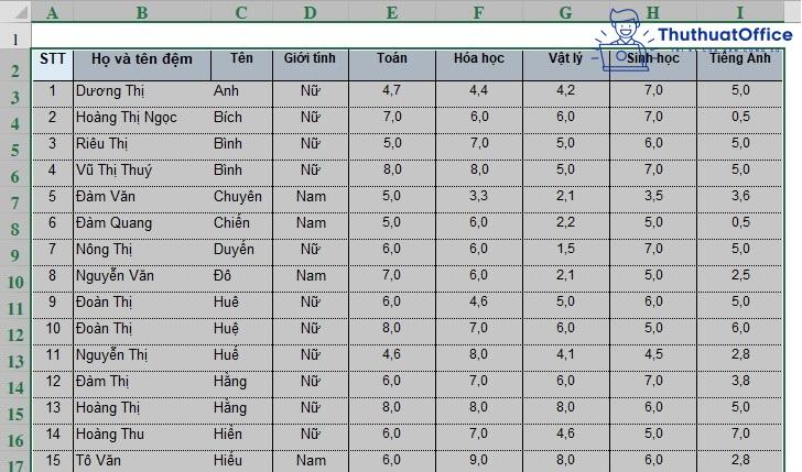 2 cách lọc dữ liệu trong Excel cực đơn giản bạn nên biết 17 2 cách lọc dữ liệu trong Excel cực đơn giản bạn nên biết 16